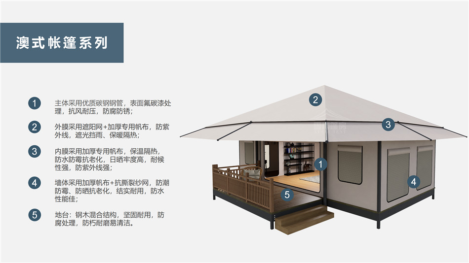 越西县户外野奢帐篷></p><p>此外，生物荧光照明系统还为户外露营增添了一份别样的乐趣。在夜晚，你可以躺在帐篷里，仰望星空，欣赏着周围闪烁的荧光，仿佛置身于一个神秘的童话世界。孩子们会对这神奇的光芒充满好奇，围绕着帐篷嬉戏玩耍，感受大自然赋予的独特魅力。这种独特的体验，将成为你与家人、朋友之间珍贵的回忆，让户外露营变得更加难忘。</p><p>对于追求高品质户外生活的人们来说，生物荧光照明系统的户外野奢帐篷无疑是一个绝佳的选择。它不仅提供了舒适的住宿环境，还为你带来了与自然亲密接触的独特机会。在这个快节奏的时代，让我们放慢脚步，走进大自然，感受生物荧光照明系统带来的奇妙夜晚，开启一场别样的户外野奢之旅。</p><p>随着技术的不断进步，相信生物荧光照明系统将会在未来的户外领域得到更广泛的应用。它将为更多的人带来独特的户外体验，让我们在享受自然的同时，也能领略到科技与自然相结合的无限魅力。让我们一起期待这个充满奇幻光芒的未来户外世界，迎接更多惊喜与美好的到来。</p>    </article>
    <span class=